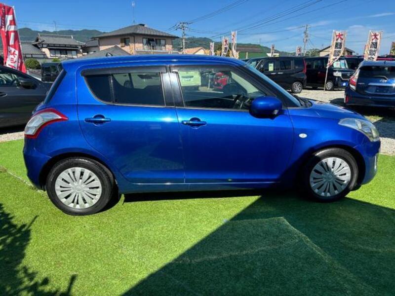 SWIFT