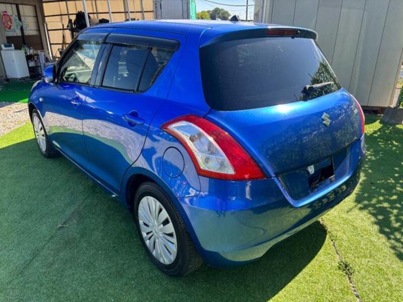 SWIFT