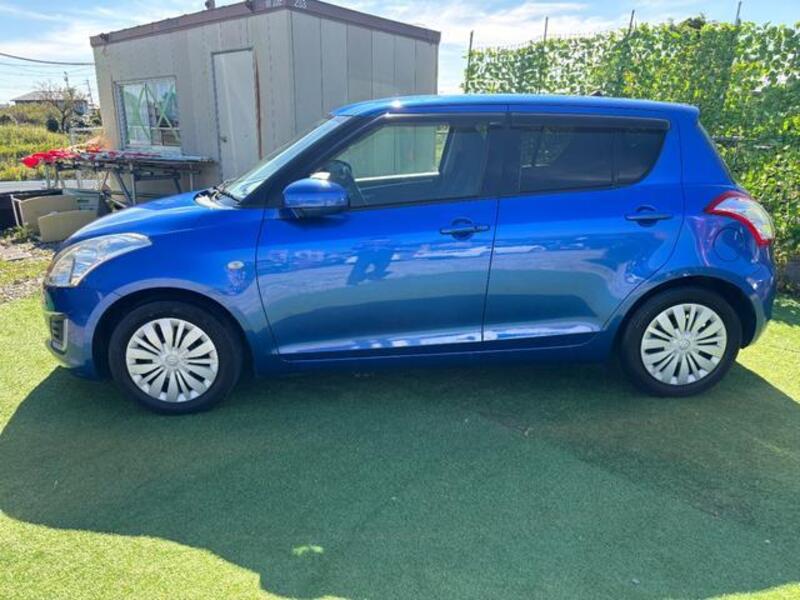 SWIFT