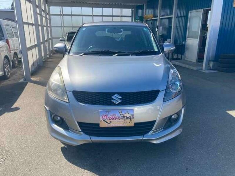 SWIFT