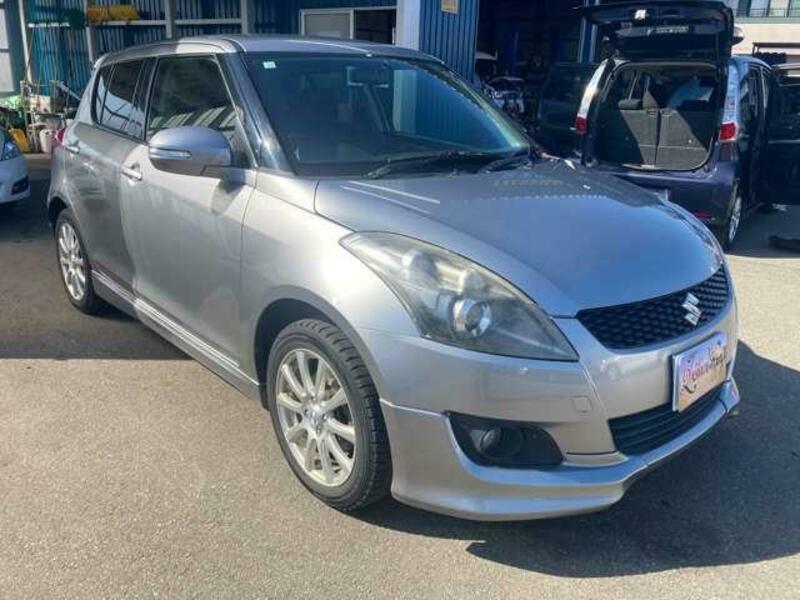 SWIFT