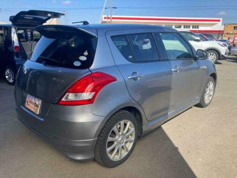 SWIFT
