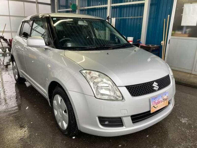 SWIFT