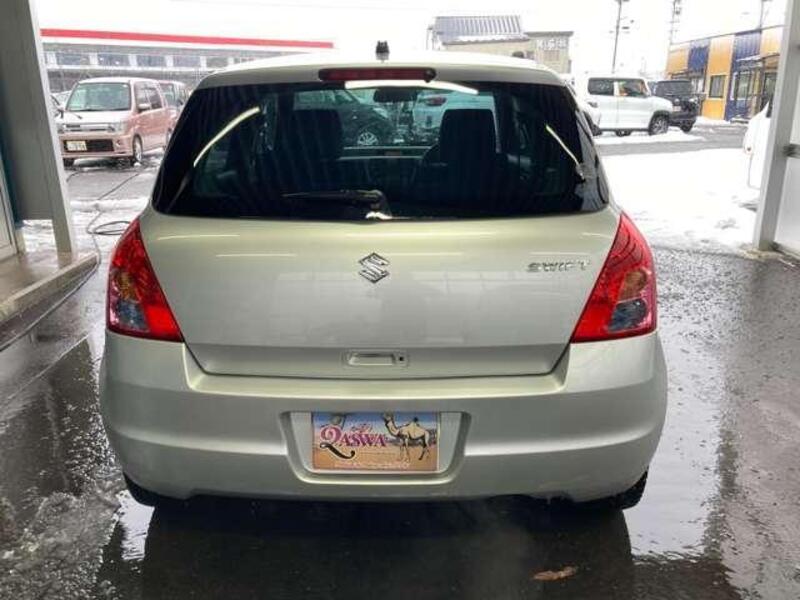 SWIFT