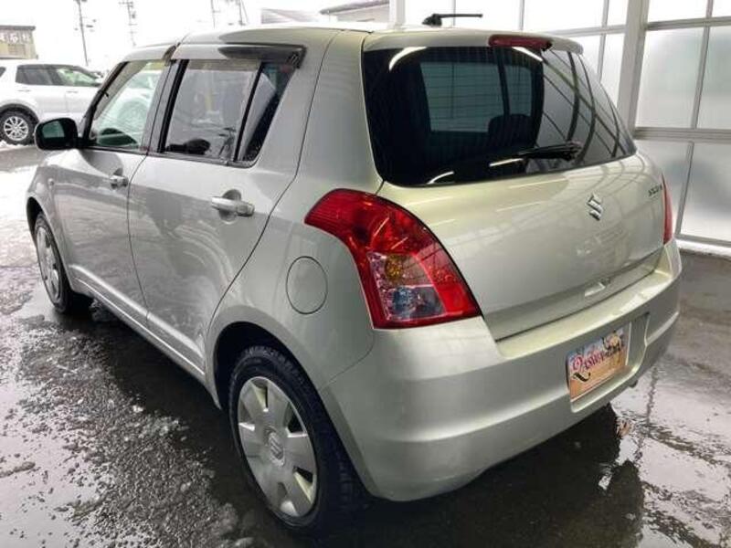 SWIFT