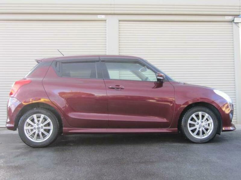 SWIFT
