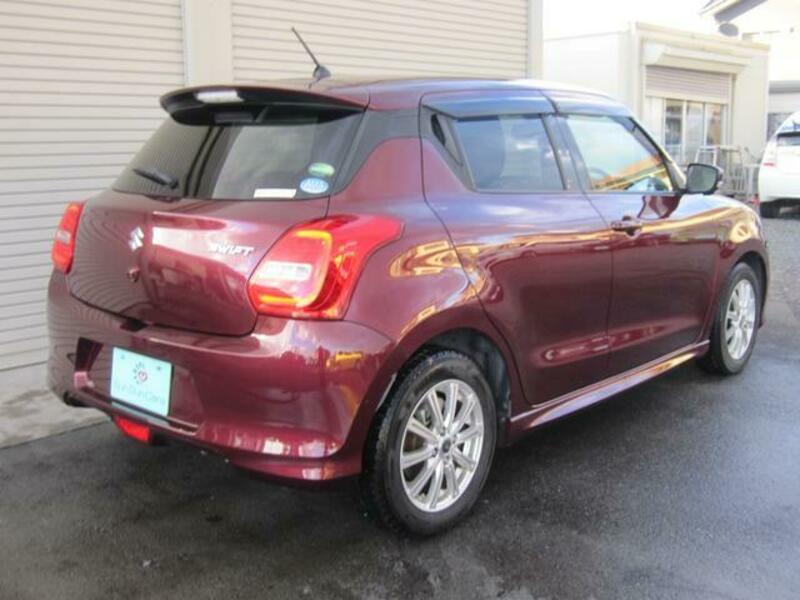 SWIFT