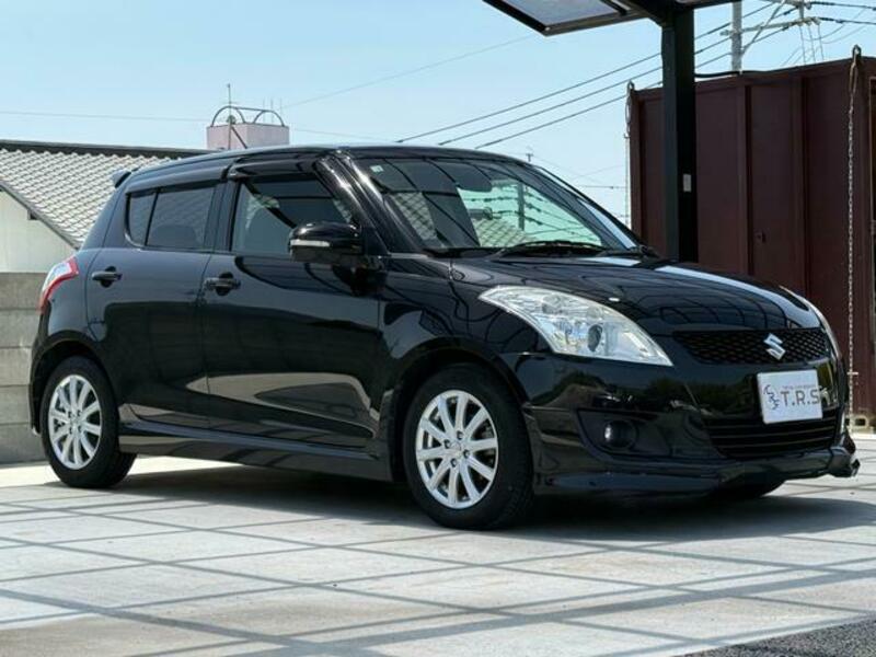 SWIFT