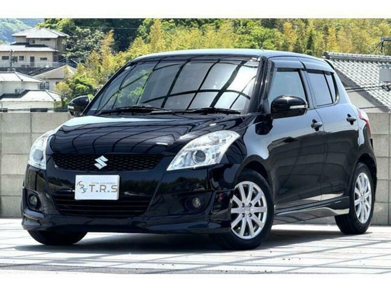 SWIFT