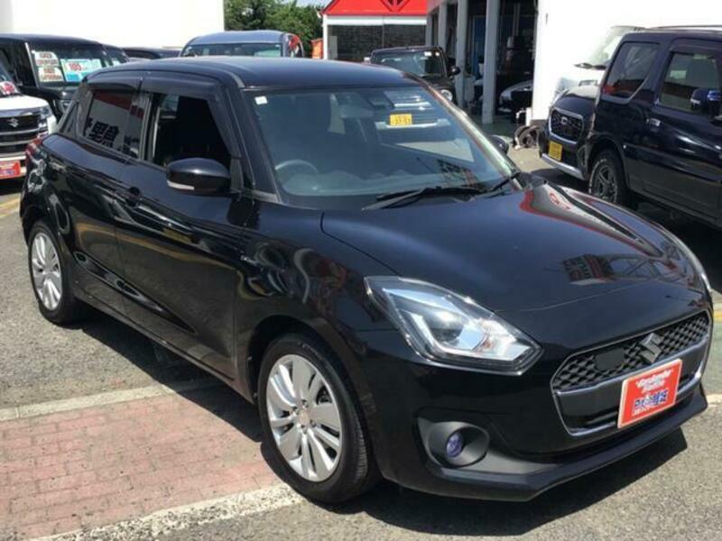 SWIFT