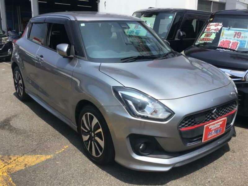 SWIFT