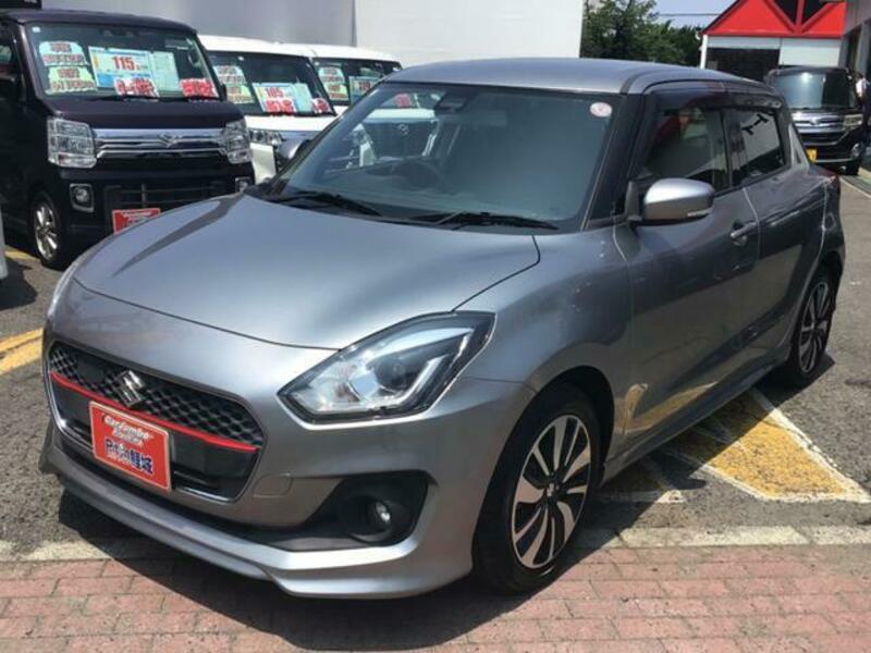 SWIFT