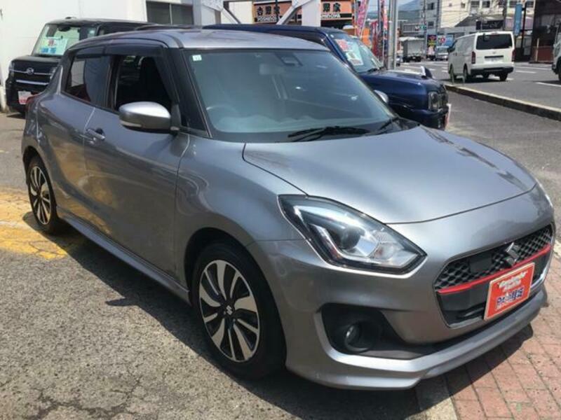 SWIFT