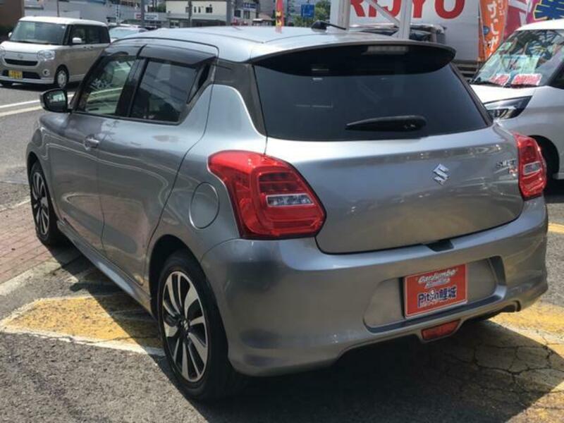 SWIFT