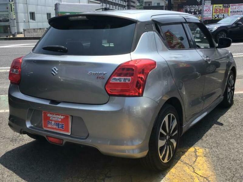 SWIFT
