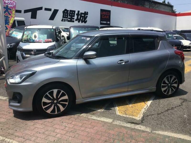 SWIFT