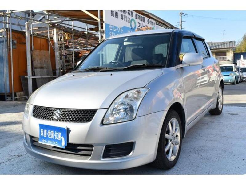 SWIFT