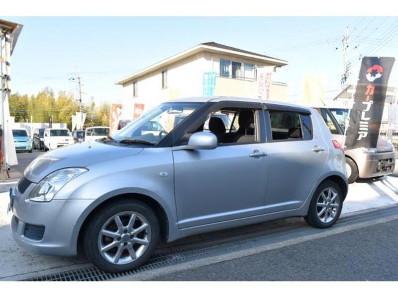 SWIFT
