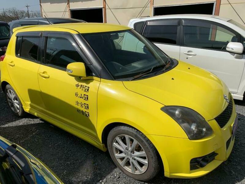 SWIFT