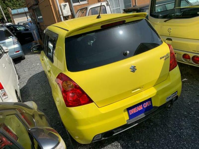 SWIFT