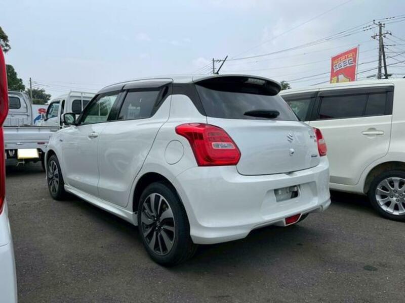 SWIFT
