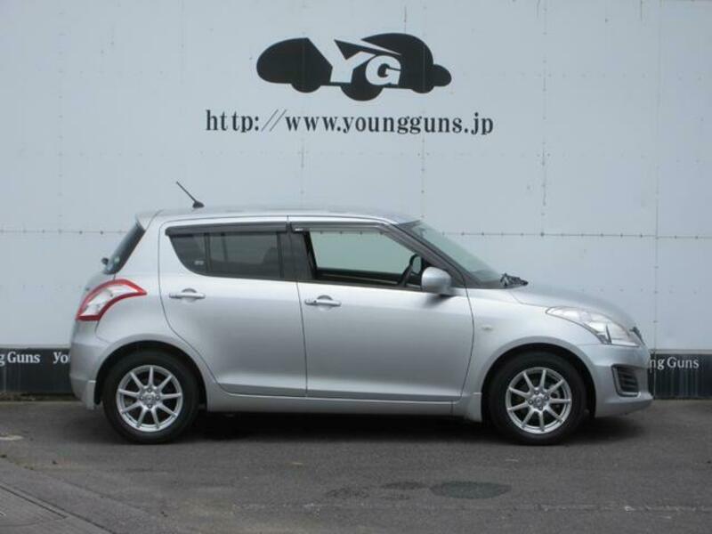 SWIFT