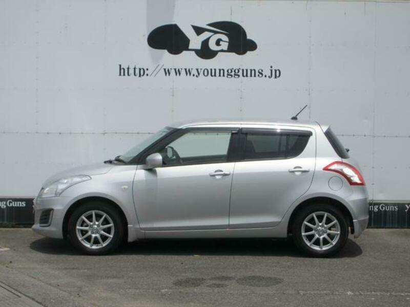 SWIFT