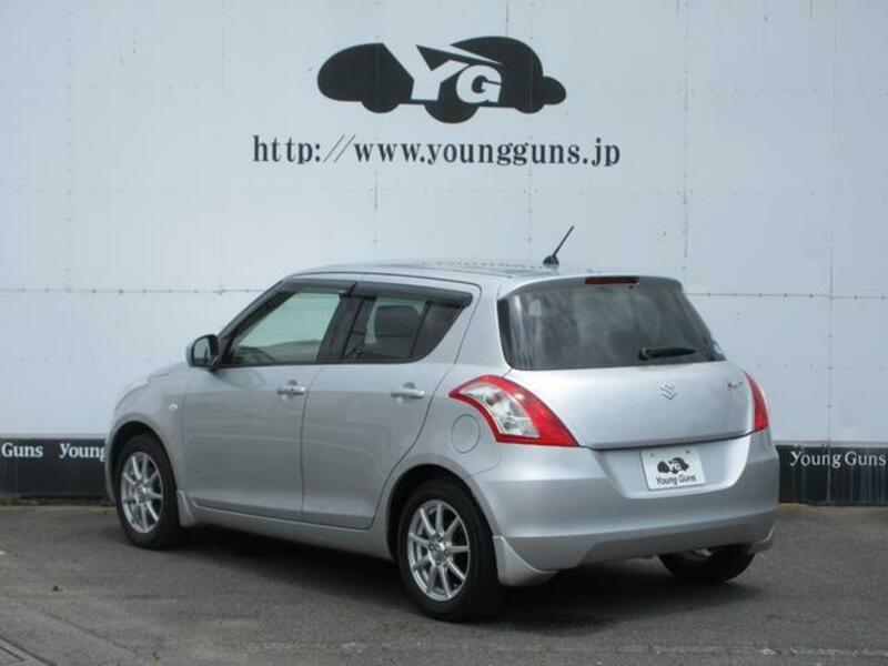 SWIFT