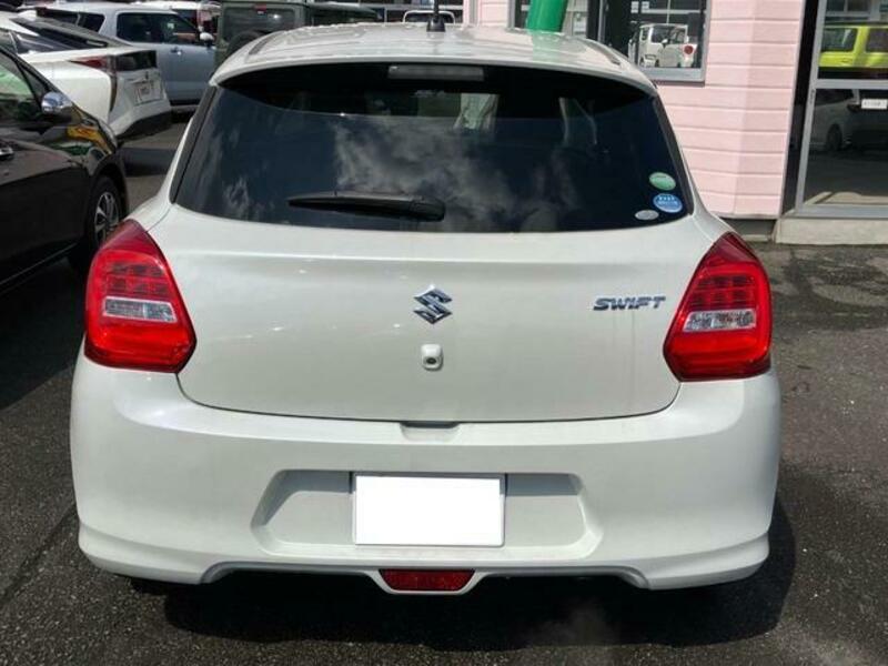 SWIFT