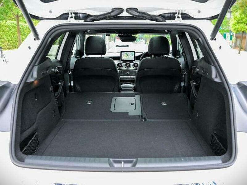 GLA CLASS