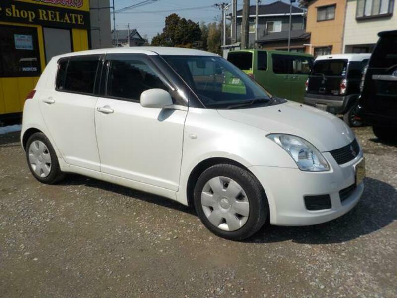 SWIFT
