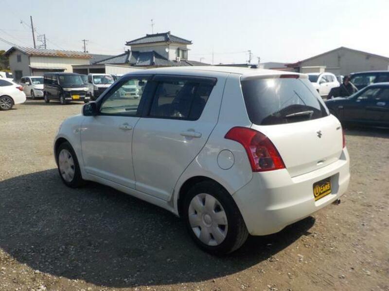 SWIFT