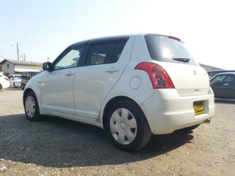 SWIFT