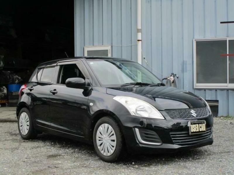 SWIFT