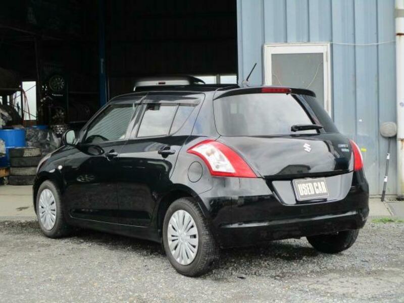 SWIFT