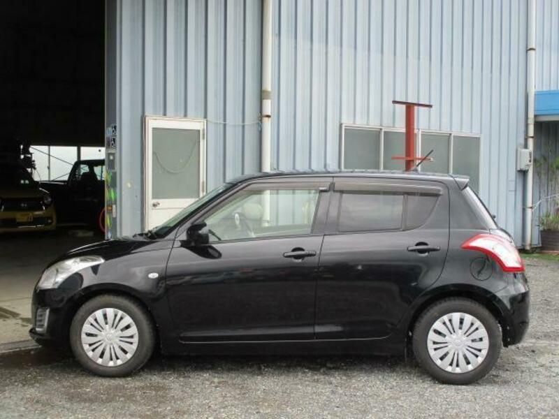SWIFT