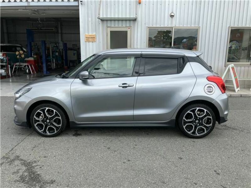 SWIFT