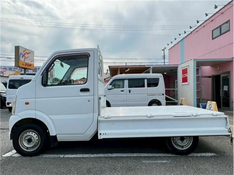 SCRUM TRUCK