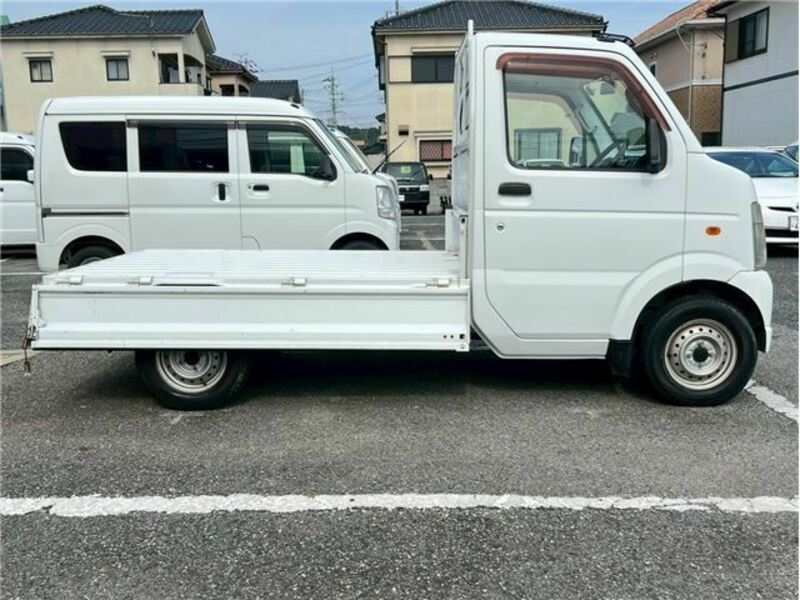 SCRUM TRUCK