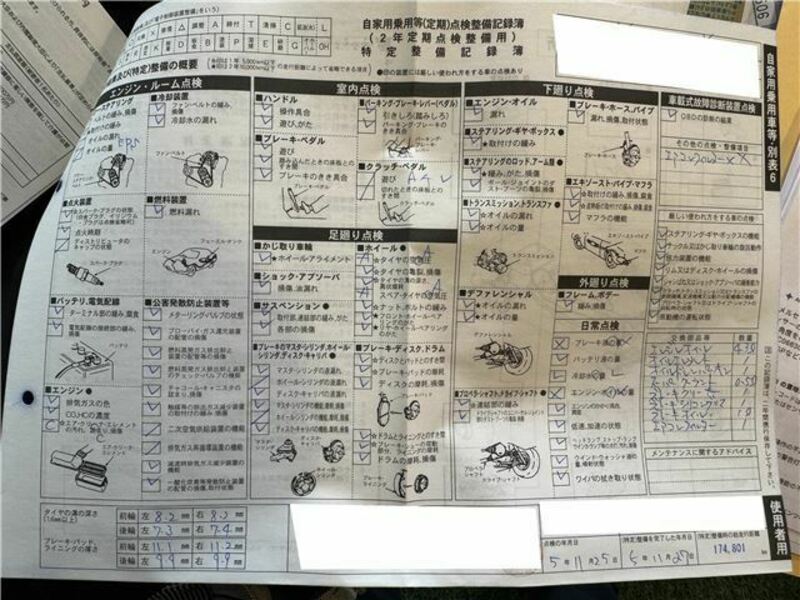 HS