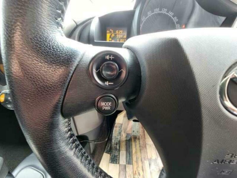 IQ
