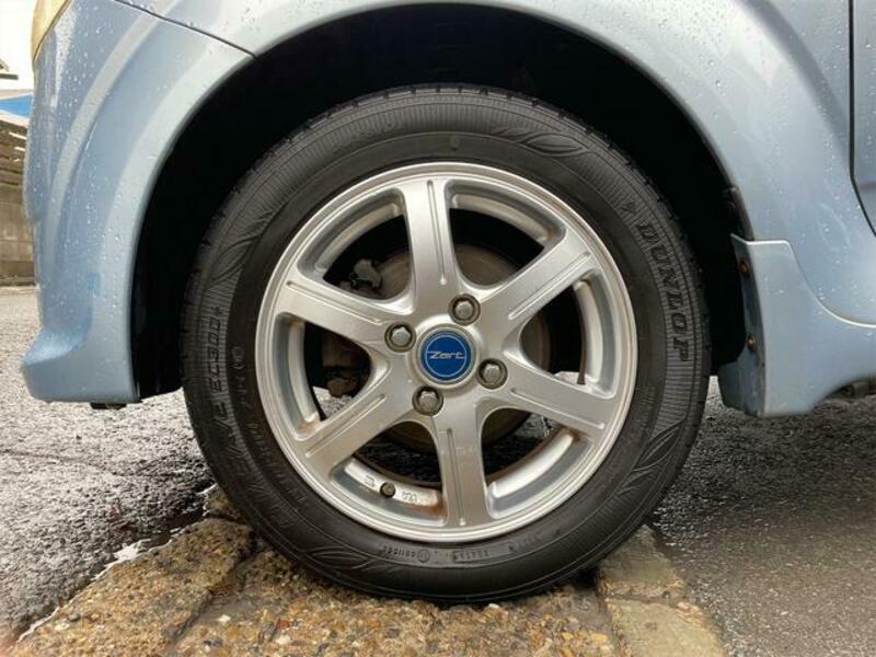 R2