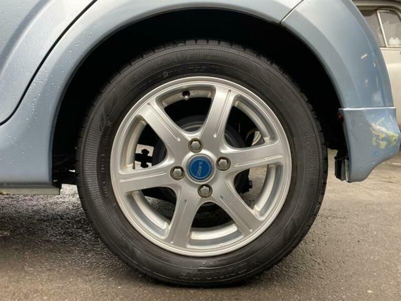 R2