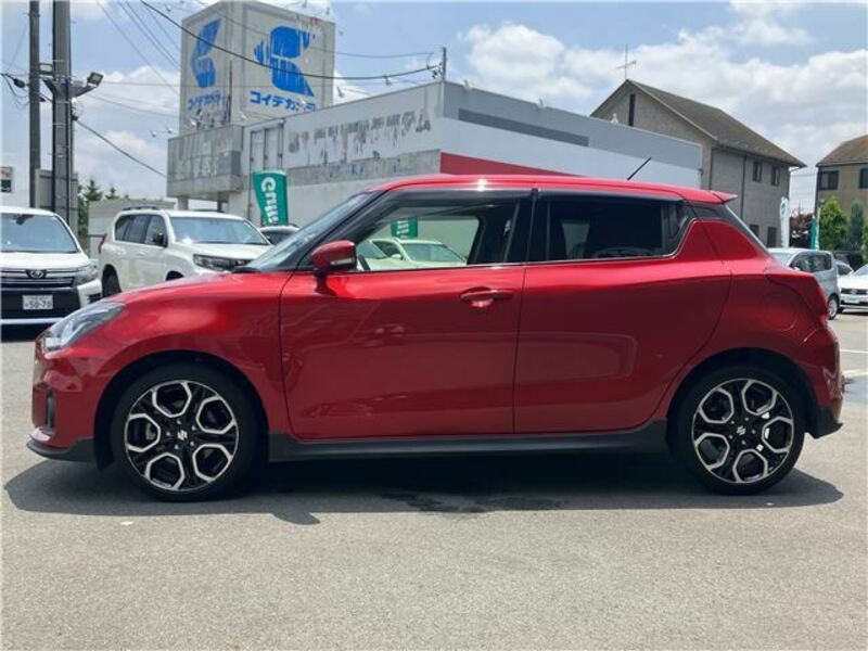 SWIFT