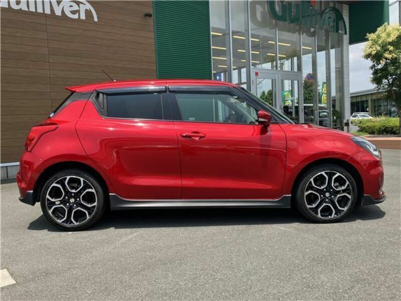 SWIFT
