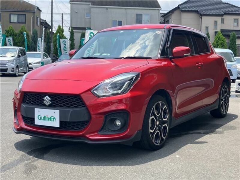 SWIFT