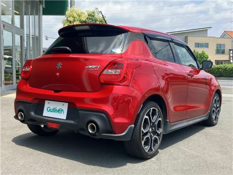 SWIFT