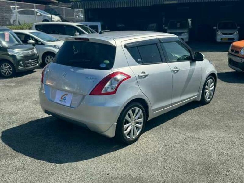 SWIFT