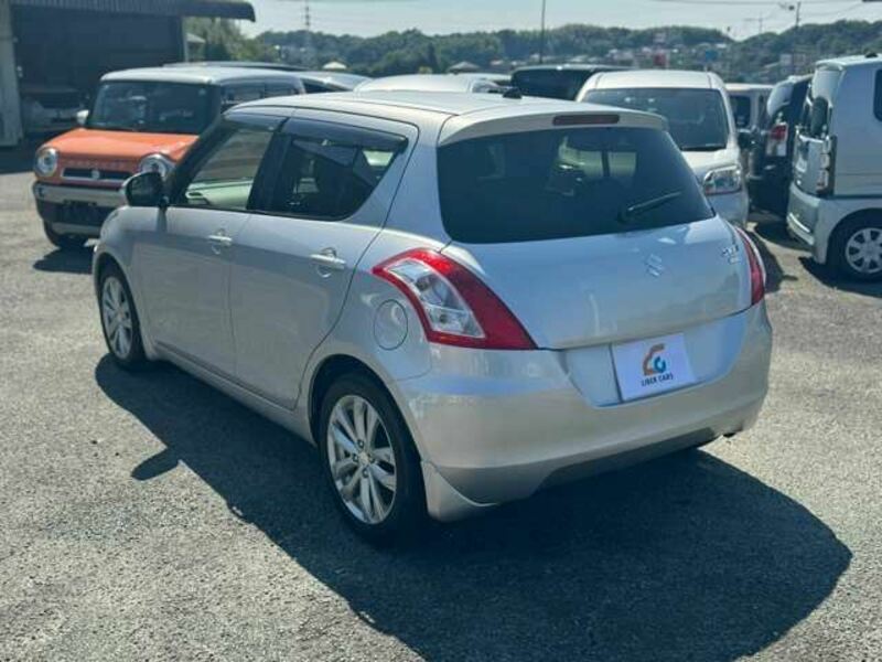 SWIFT