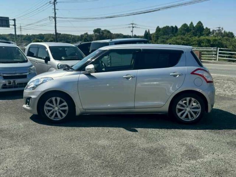 SWIFT